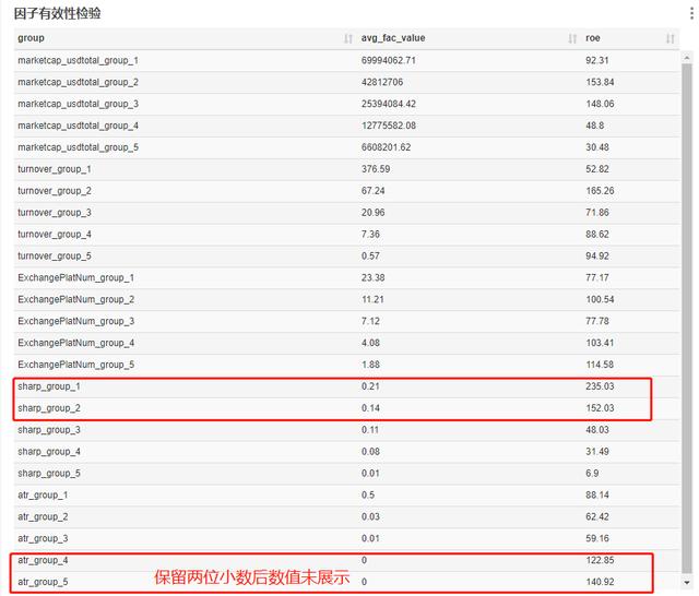 山寨币指南：符合这4个标准的小币种，收益远超过BTC4