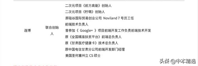 被逮捕的D站：2011年卖2万个BTC、比特儿首发IEO、M1钱包孵化4