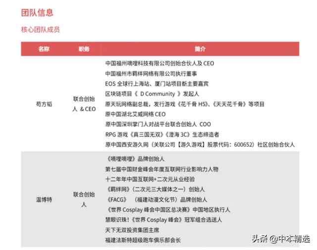 被逮捕的D站：2011年卖2万个BTC、比特儿首发IEO、M1钱包孵化3