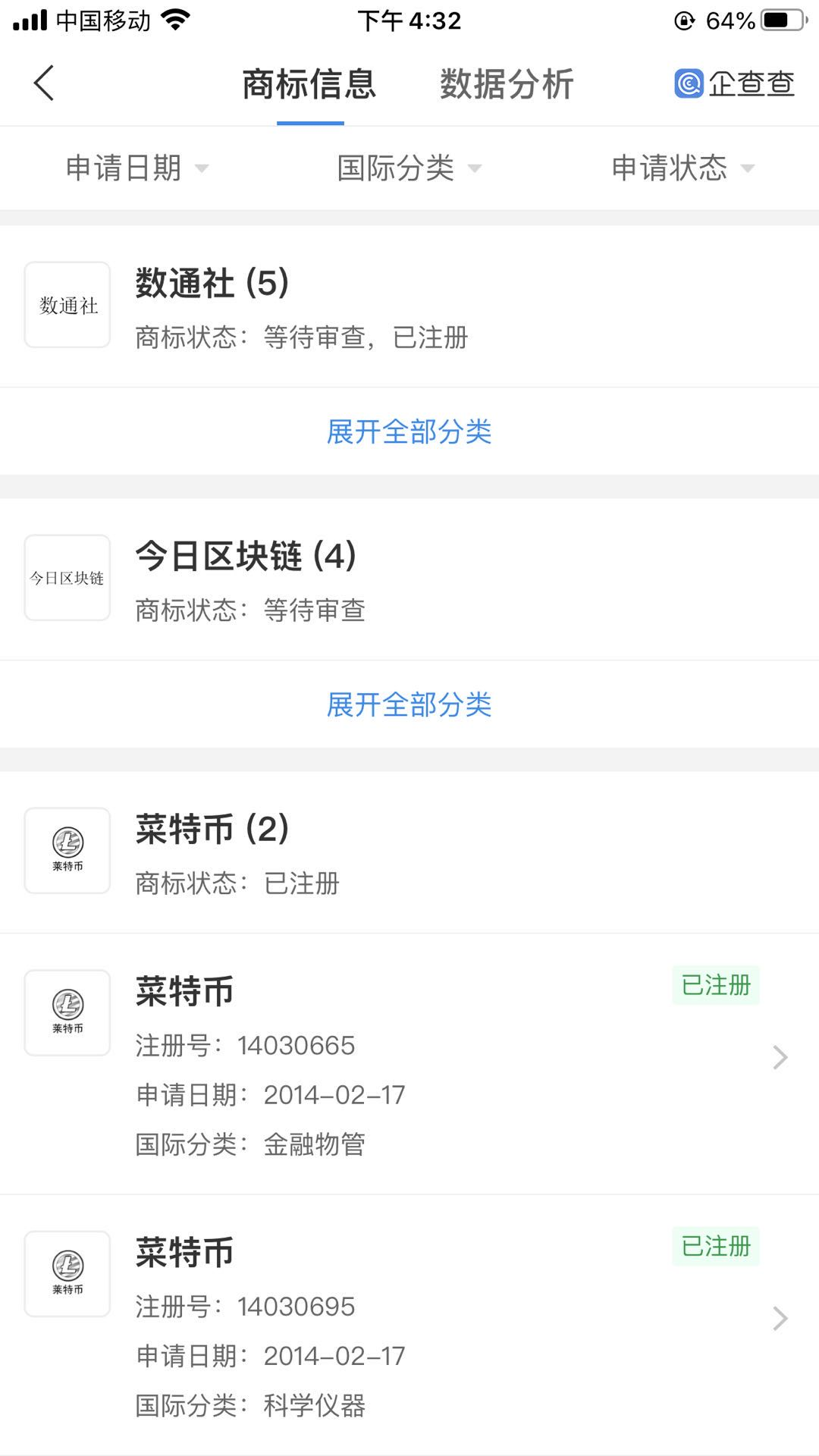 京东拍卖平台出现莱特币商标拍卖竞标6