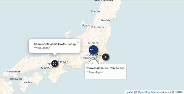 东京大学成为XRP主网验证节点1