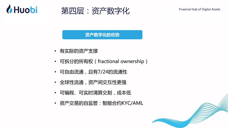 火币CEO李林：区块链赋能实体经济的路径与前景 | 清华X-lab公开课2