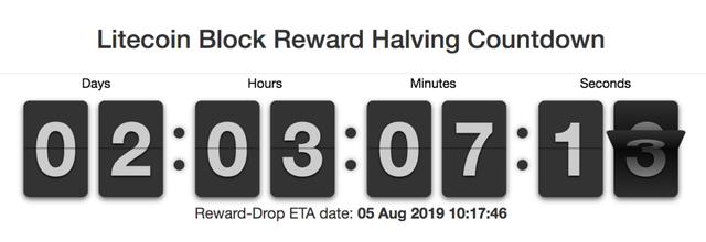 LTC减产的价格规律可以套用在BTC上吗？