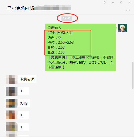 比特币&主流货币:BTC大盘区间震荡,何时出现方向?11 比特币&主流货币:BTC大盘区间震荡,何时出现方向?11