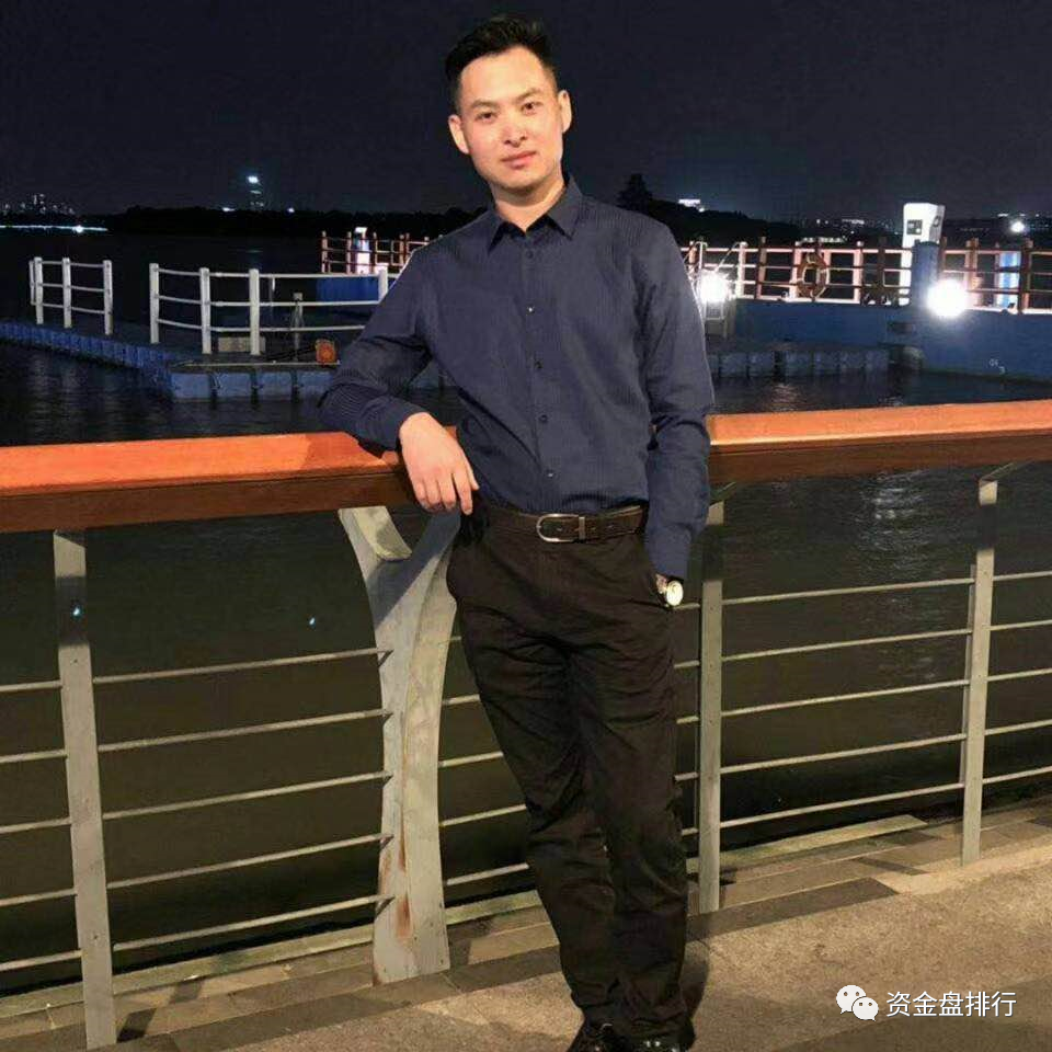 【曝光】“EOS生态”操盘手称1600万个EOS全被盗走了，这几个操盘手认识吗！！！3