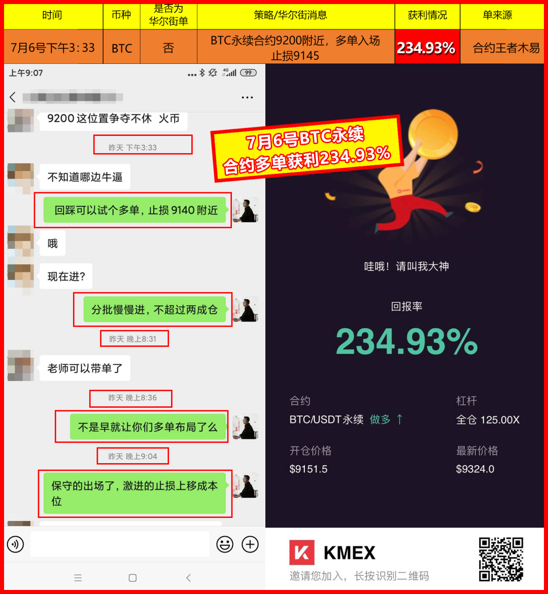 ETH暴涨，加密货币市场要“牛”起来了？9