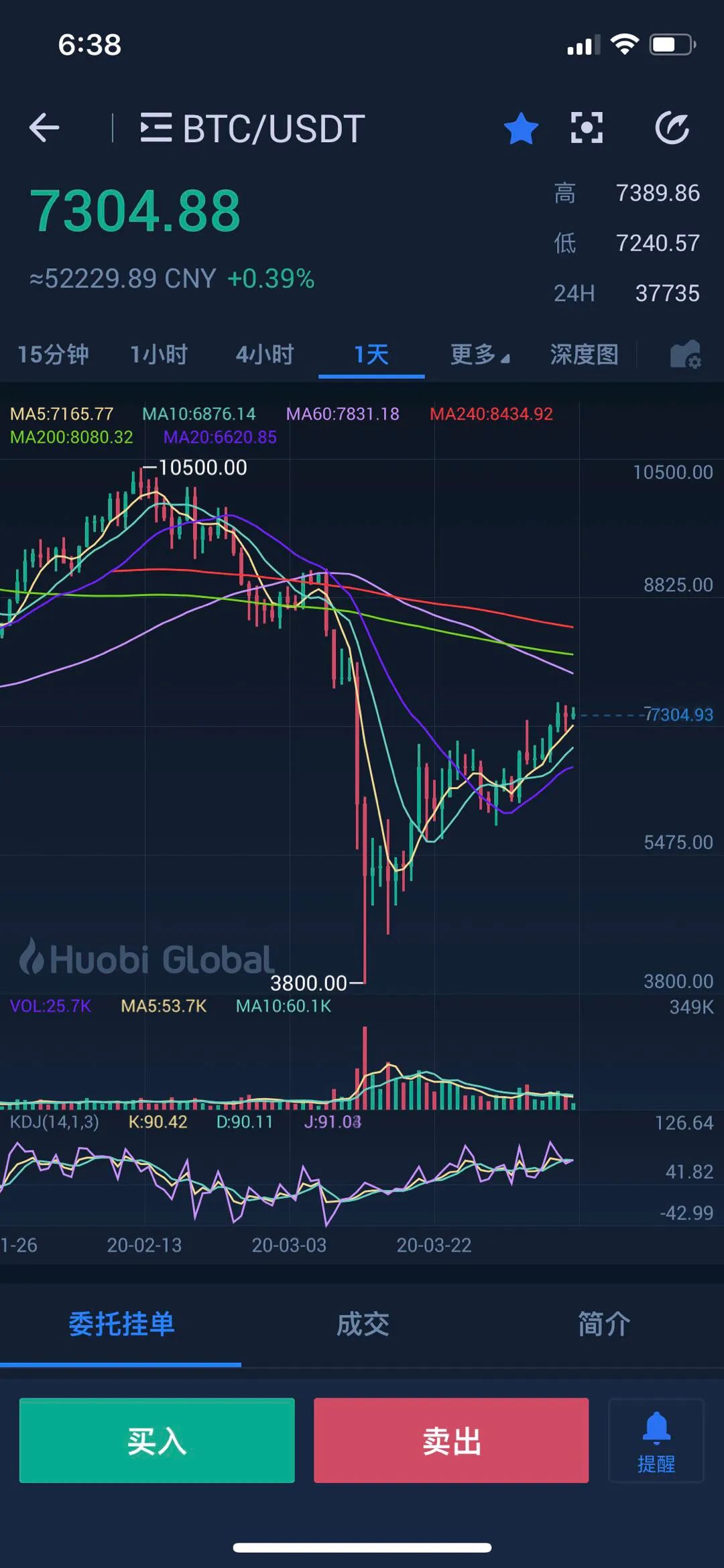 BCH减半，BSV即将减半，减半的深远影响