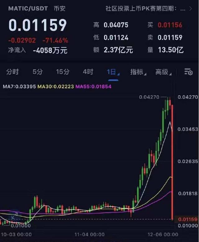 币安赵长鹏的公开信，你真的读懂了吗？1