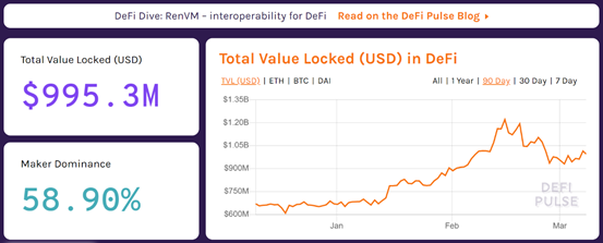 以太坊2.0、分片、DAG、链下状态通道……概述区块链可扩展性的解决方案！3
