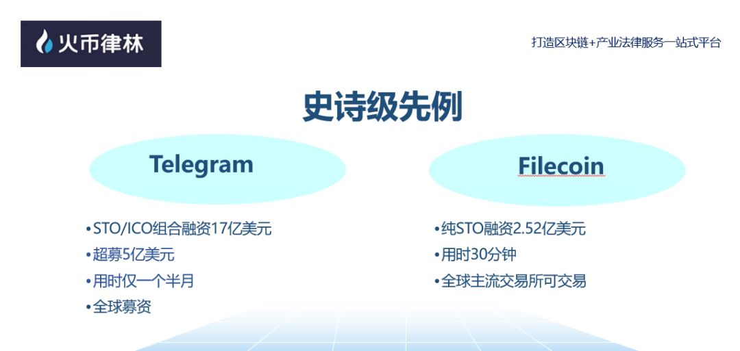 火币律林高管：中国企业可以通过VIE来实现STO5