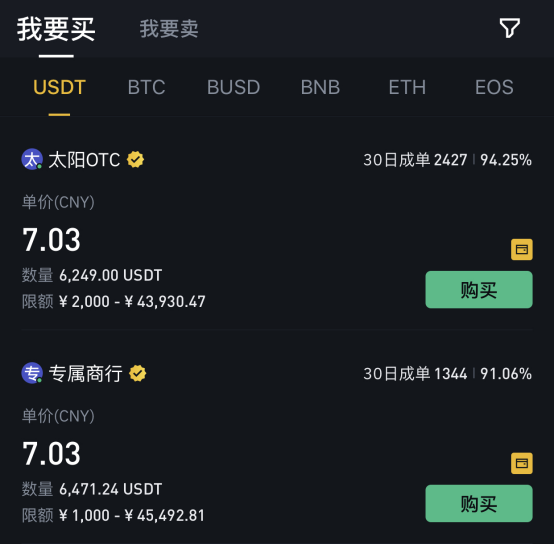 币安的正规军之路：政府关系深厚，中国分公司高调亮相