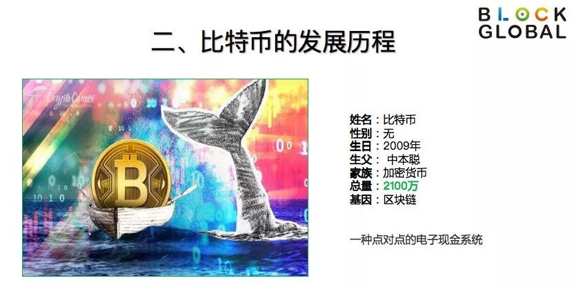 以太坊白皮书与区块链2.01 以太坊白皮书与区块链2.01