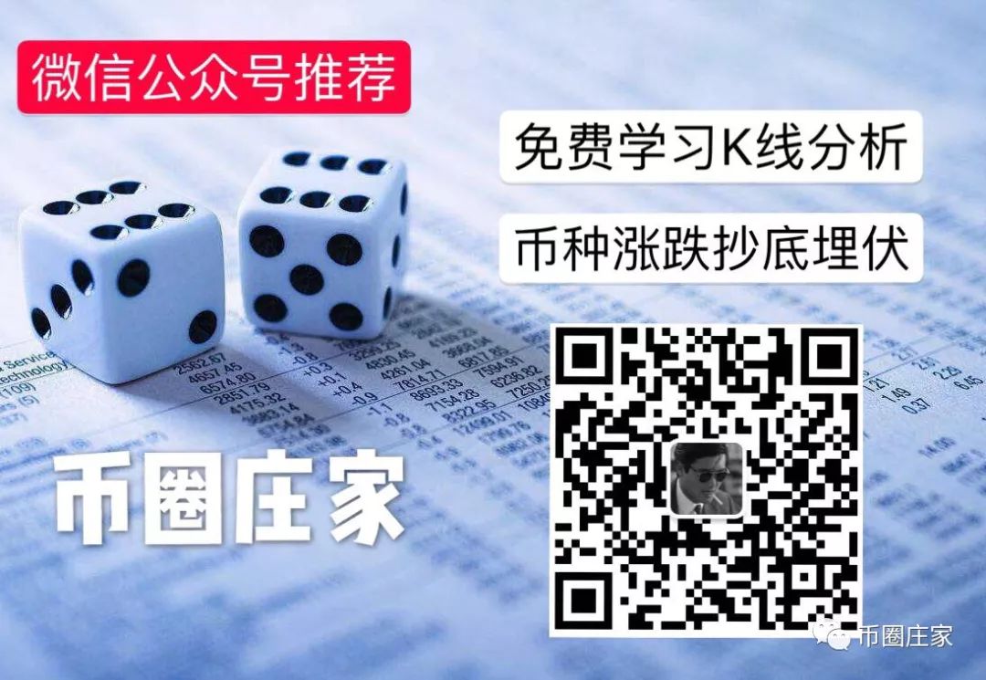 币圈庄家：莱特币LTC减产？接下来不是涨就是跌，最坏打算可能会横盘！6