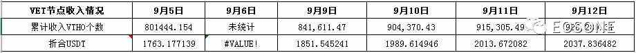 火币内部绝密资料外泄，内幕你绝对想象不到！4