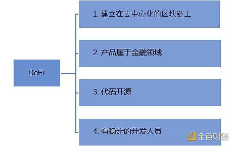 首发｜OKEx Research：2020上半年DeFi行业发展报告1