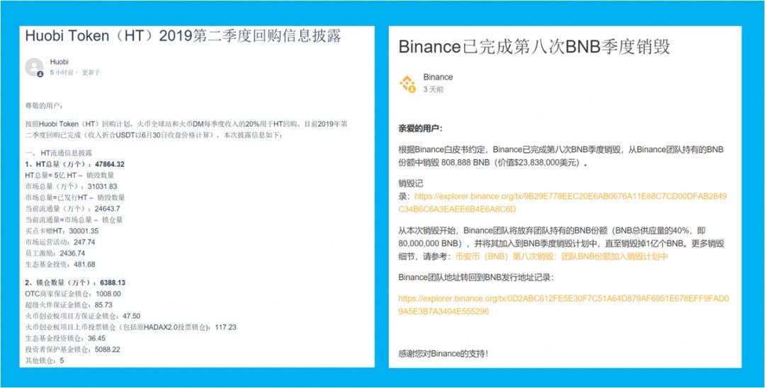 火币二季度收入遥遥领先？HT销毁力度达BNB两倍