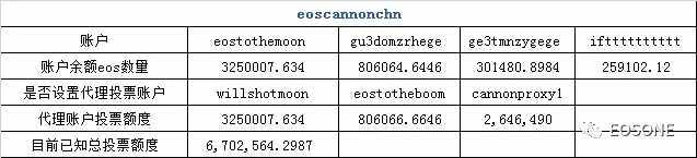 火币内部绝密资料外泄，内幕你绝对想象不到！10