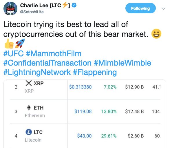 莱特币大涨背后：有人创“万八神教”，有人趁机喊单4