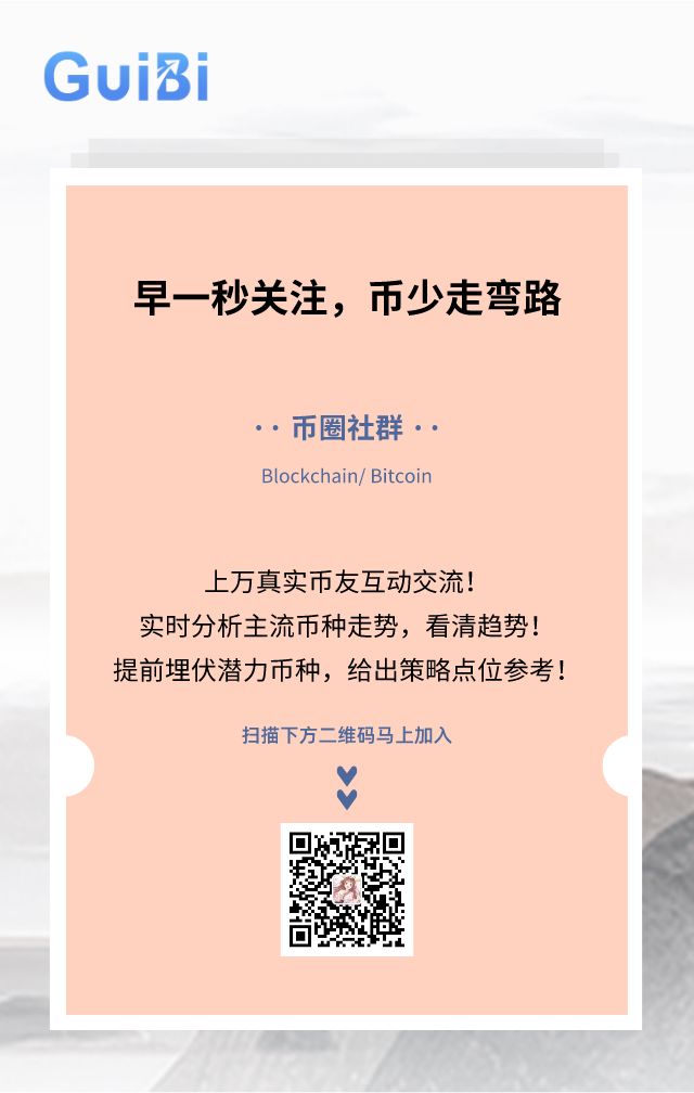 比特币本周面临重大技术形态突破，近期需重点关注5件事4