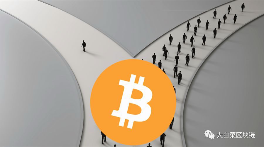 比特币行情2020/07/14分析：傻傻的开空了，要不要平？8