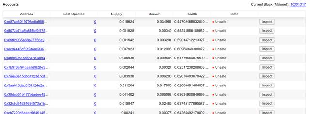 从EOS用户视角看以太坊DeFi之Compound