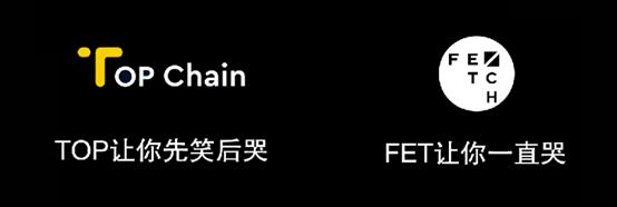 OKEx的野望：从上涨16倍的积木云（BLOC）开始