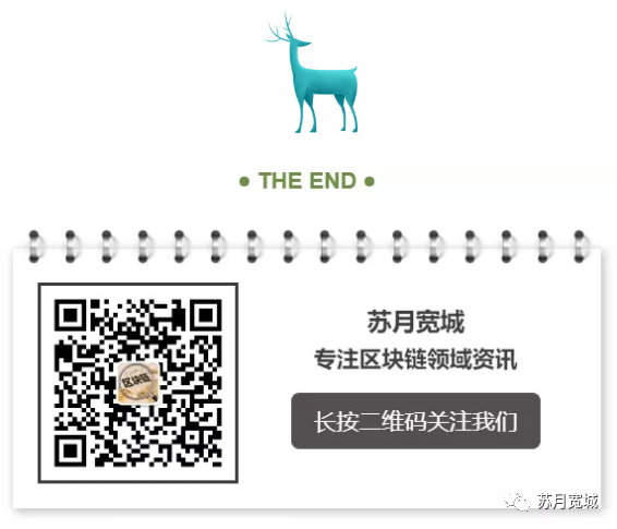 比特币价格真的受灰度比特币信托基金(GBTC)溢价的影响吗?6 比特币价格真的受灰度比特币信托基金(GBTC)溢价的影响吗?6