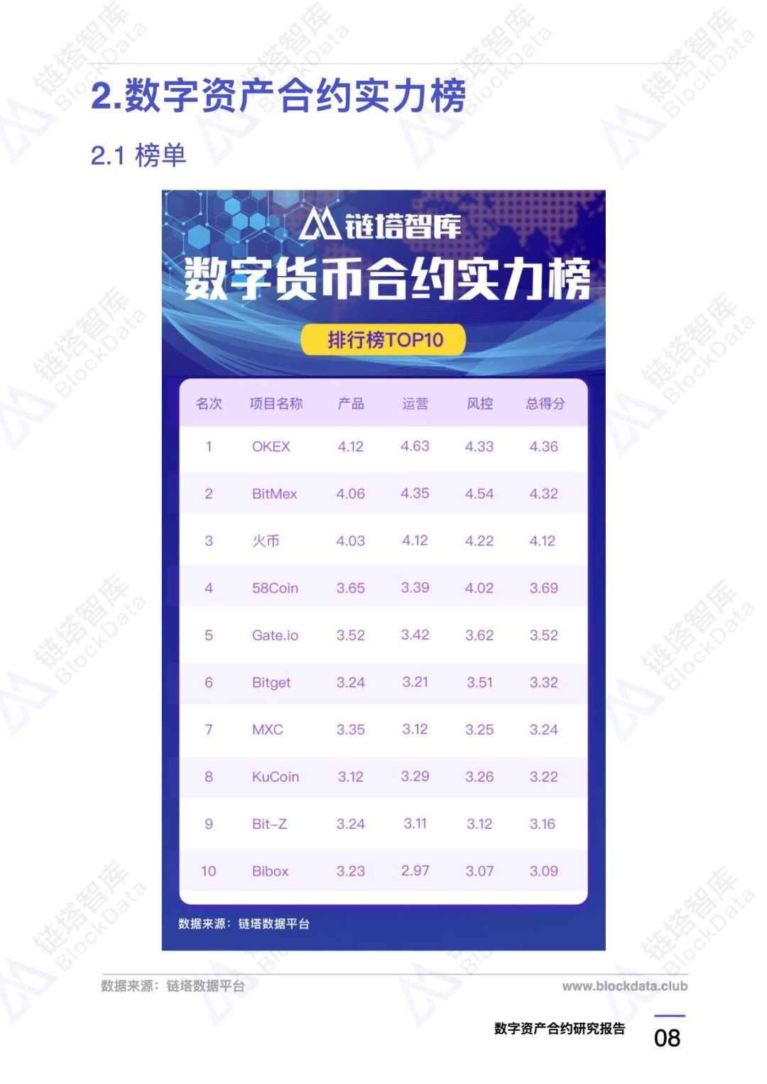 火币,你该醒醒了!4 火币,你该醒醒了!4