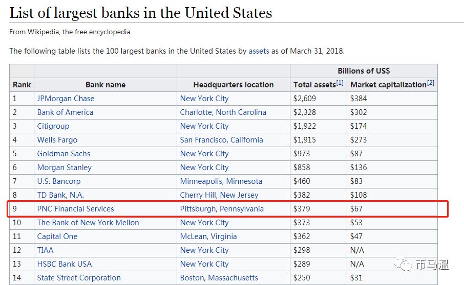 瑞波币又来骗炮了1