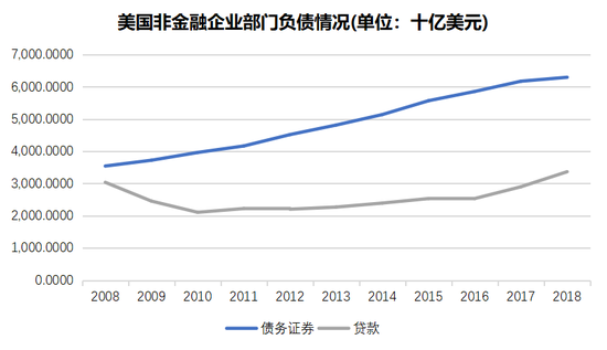 OKEx投研分析：是时候抛弃平台币需要回购销毁的模式了1
