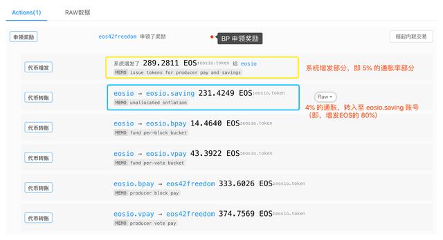 11亿灰飞烟灭，EOS销毁是儿戏还是深思熟虑？3