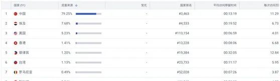 【重磅】“币安交易所”涉嫌非法经营，多次卷入黑客事件，惨遭央广网点名：币安从此难安 ！！！