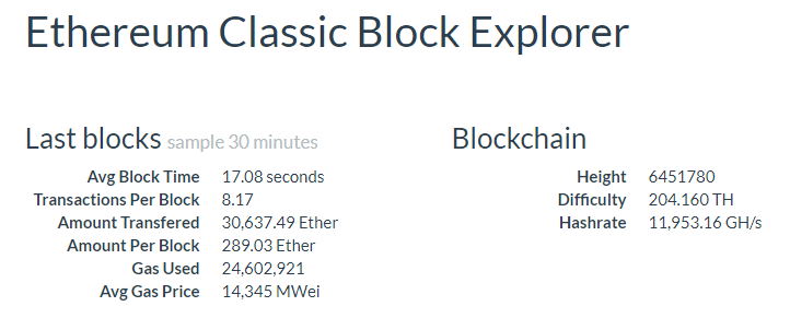 以太坊原链 ETC 专注物联网领域｜标准共识评级11