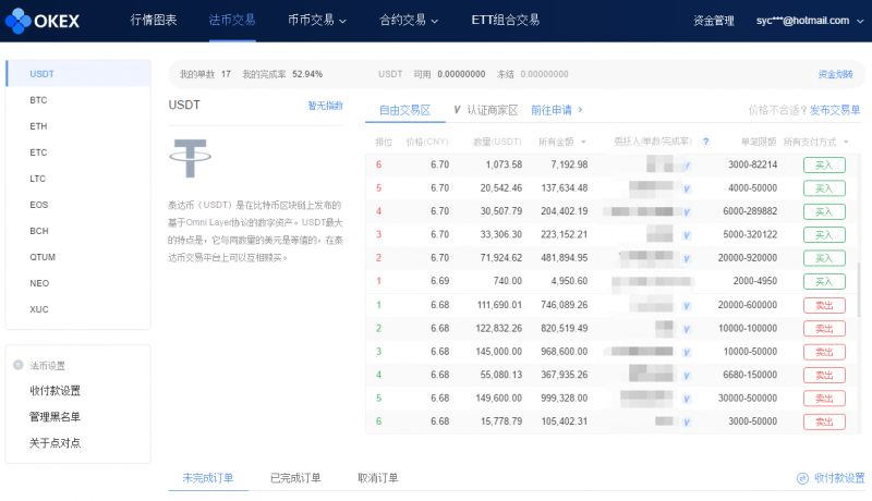 OKEX交易所详细介绍——小白从入门到精通3
