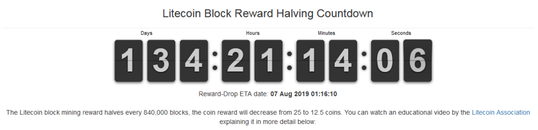 莱特币减产前夕，“莱特银”共识能否重建？2