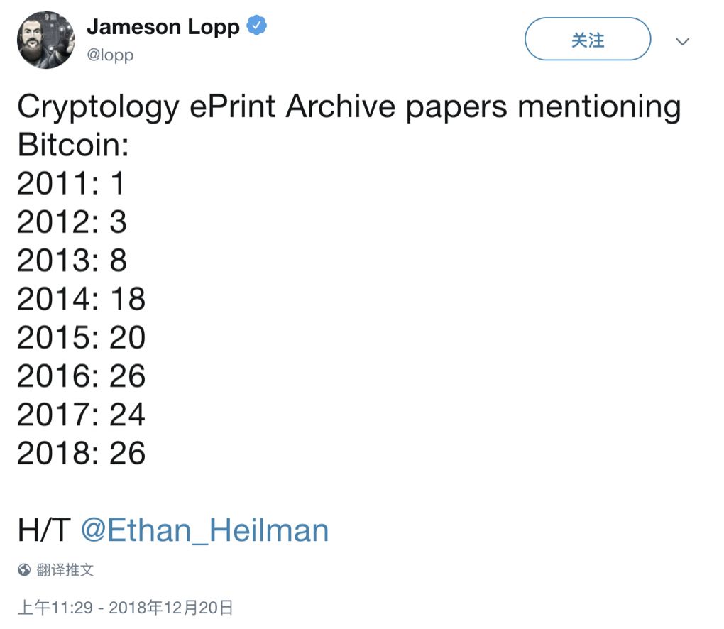 比特币拒绝第 340 次“被死亡”10 比特币拒绝第 340 次“被死亡”10