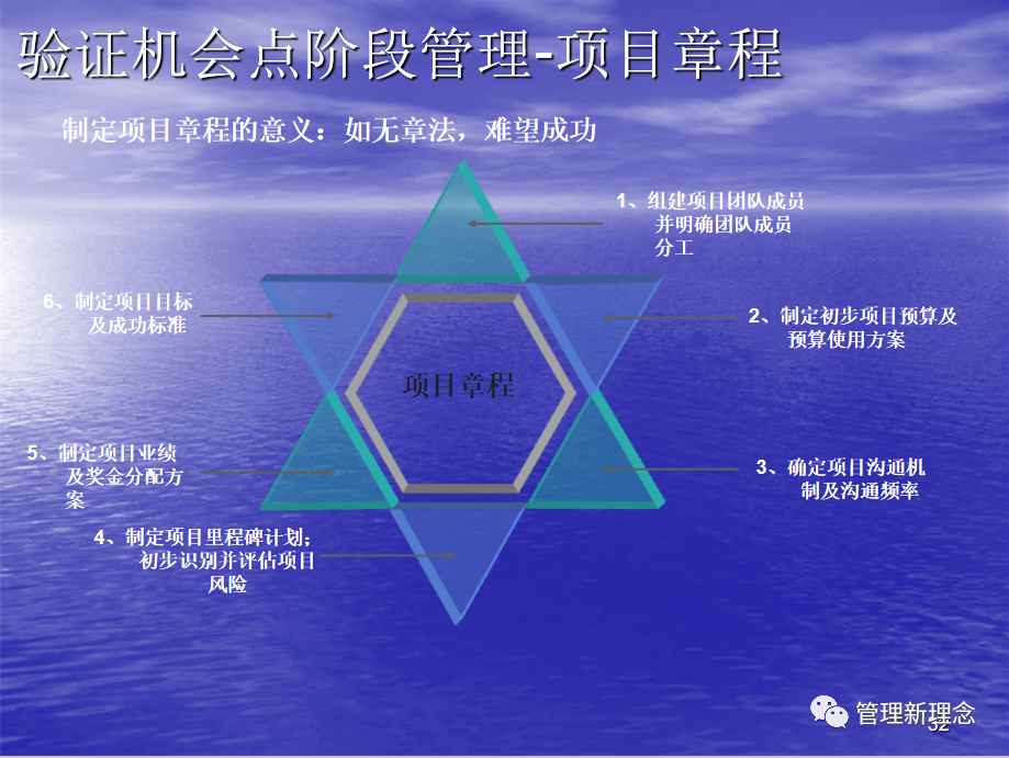 LTC流程课件4 LTC流程课件4