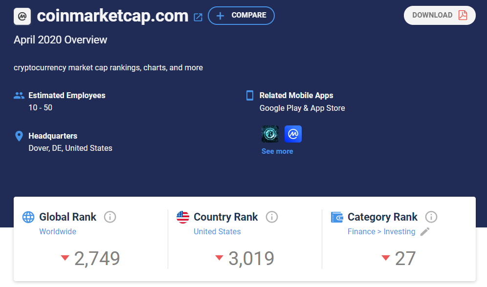 币安再次”被死亡”引巨震，谁在蓄意做空币圈？1