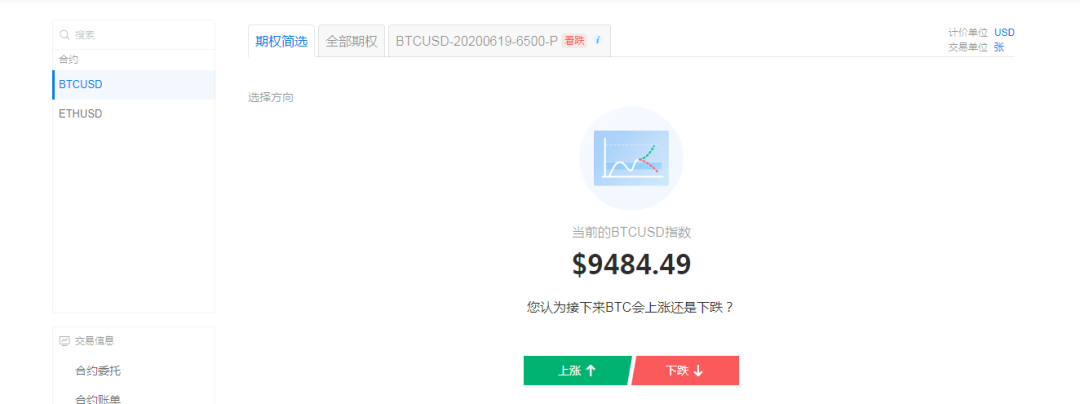 期权交易选择OKEx平台的七个理由3