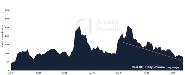 OKEx早报丨美国未来某种倾向将利好比特币；OKEx开放DOT币币交易4