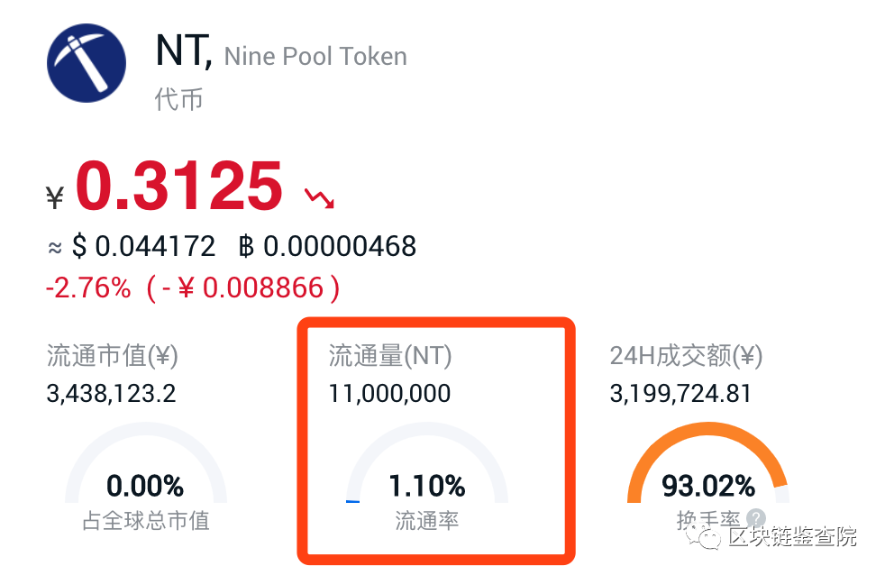 OKEx的子交易所,骗局的集中营!3 OKEx的子交易所,骗局的集中营!3