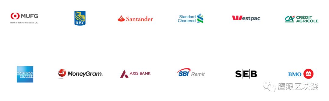 XRP(瑞波币)深度解析报告——暴涨50000%的背后是什么？2