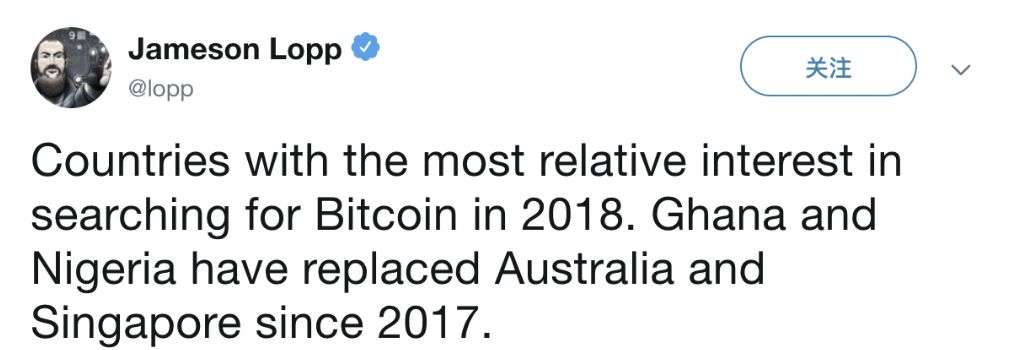 比特币拒绝第 340 次“被死亡”3 比特币拒绝第 340 次“被死亡”3