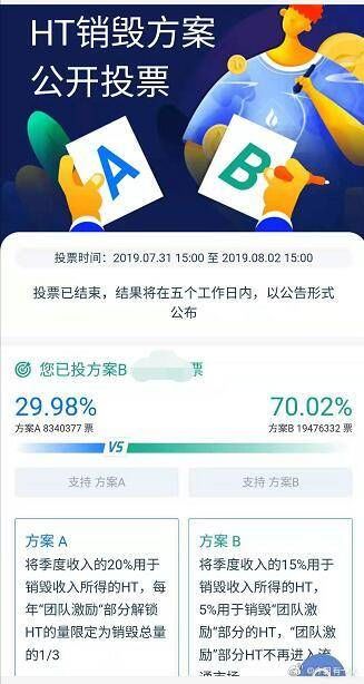 OKEx开启平台币“绝对通缩”时代，诸多平台纷纷效仿6