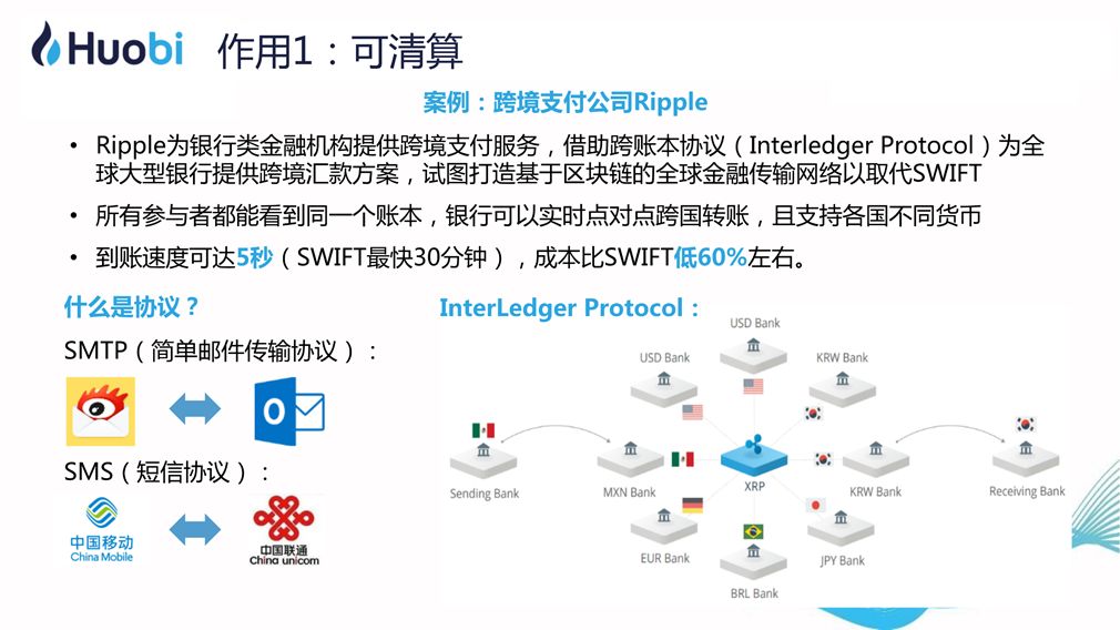 火币CEO李林：区块链赋能实体经济的路径与前景 | 清华X-lab公开课6