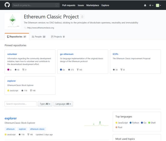 以太坊原链 ETC 专注物联网领域｜标准共识评级15