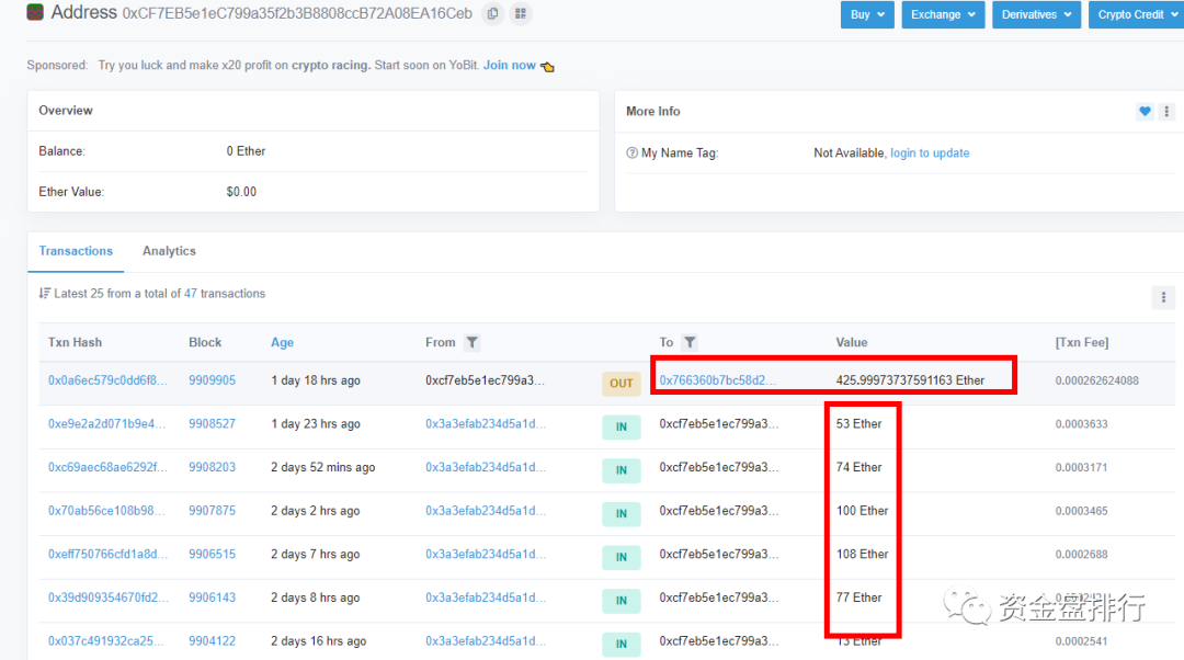 【曝光】火币HT“搬砖套利”新模式骗局又来，总诈骗金额已达35000ETH！！！7
