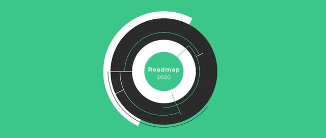 万字解读火币公链和Nervos背后的故事6