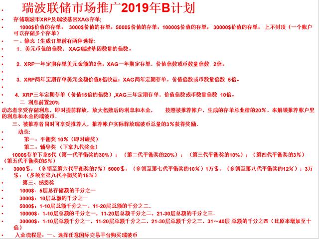瑞波联储这个骗了几十万人的庞氏骗局又卷土重来了！6