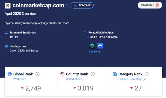 币安再次″被死亡″引巨震，谁在蓄意做空币圈？2